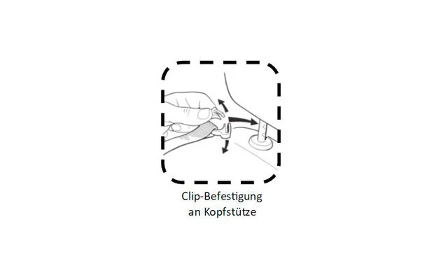 Sitback Basic Light Fahrzeug Sitzauflage 3D Black 5 Sitback Basic Light Fahrzeug Sitzauflage 3D Black – Bild 3